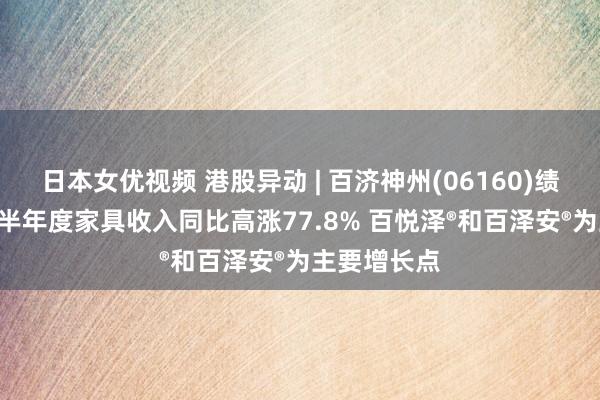 日本女优视频 港股异动 | 百济神州(06160)绩后涨近3% 半年度家具收入同比高涨77.8% 百悦泽®和百泽安®为主要增长点